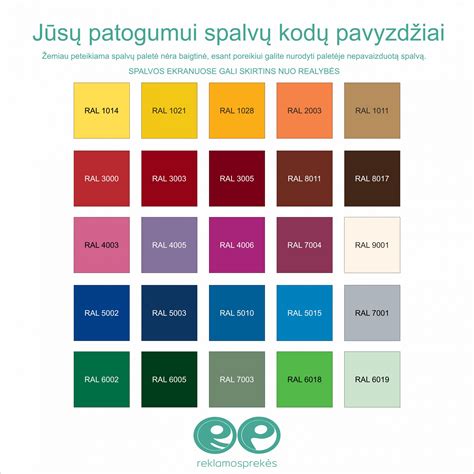 Pavyzdžiai anoduoto aliuminio lakštų spalvų