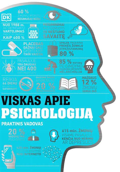 Grafinis vadovas apie silikoninių pleistrų veikimą randuose