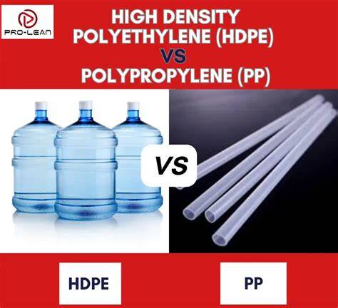 Grafikas: hidroizoliacijos sprendimų palyginimas (HDPE plėvelė vs Bentonitinės membranos)