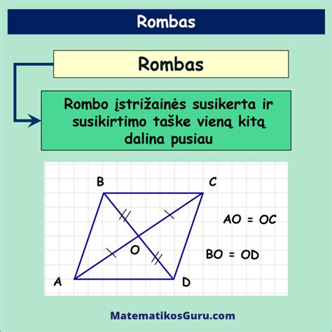 Skardos lakštų reljefinio rašto pavyzdys: smulkus, mažas kvadratas, didelis kvadratas, pintas, rombas
