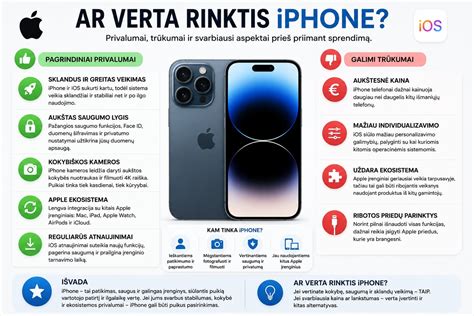 Infografika: Akrilo vs solventinių klijų palyginimas - privalumai, trūkumai, taikymo sritys