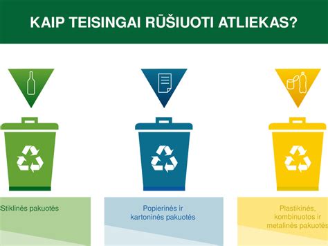 skirtingu tipu pakuotes ir konteinerius