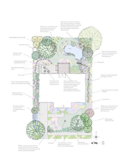 Cherry Garden landscape plan and communal zones