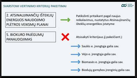 Korta maketas: energetikos sistemos adekvatumo vertinimas