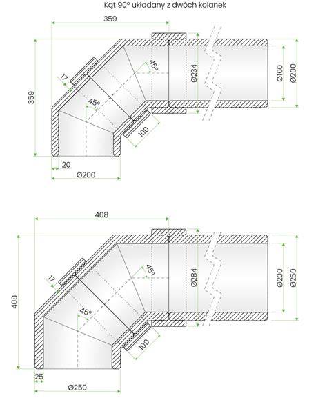 Grotelių dydžių diagrama: Ø125, Ø160, Ø200 mm derinimas su ortakio skersmeniu
