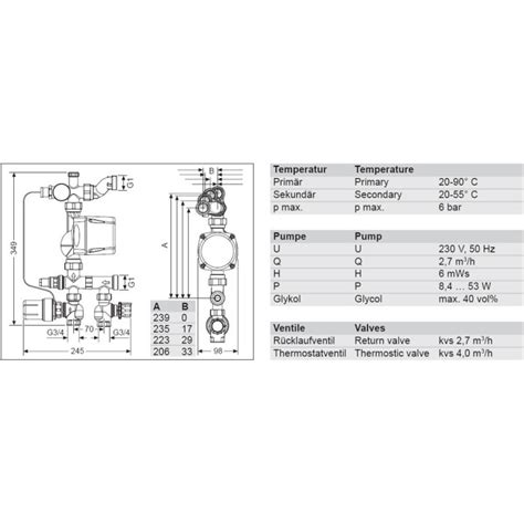 Populiarių gamintojų grindinio šildymo pamaišymo mazgai
