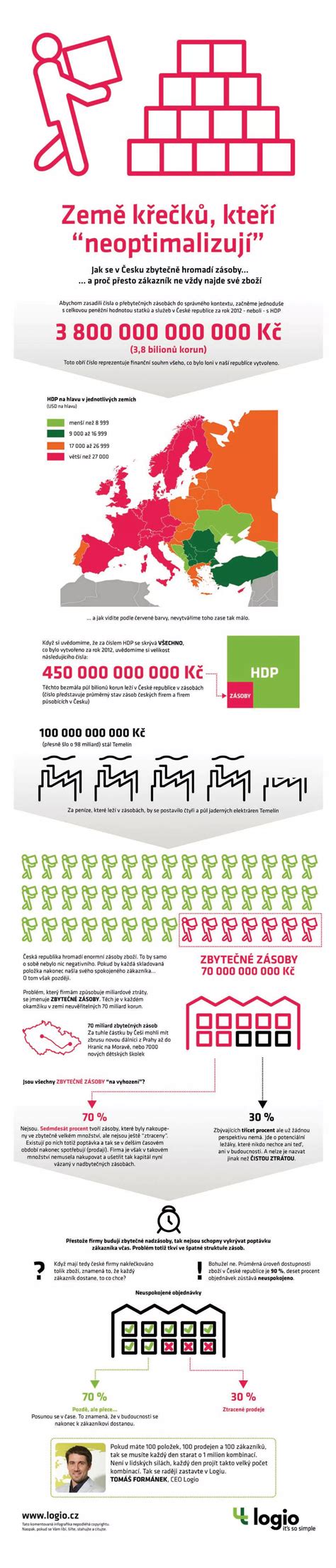 Infografika: tarpo pločiai ir rekomenduojami glaisto plotai