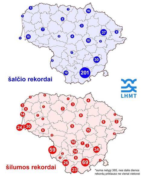 Infografika: poringumo ir šalčio atsparumo ryšys