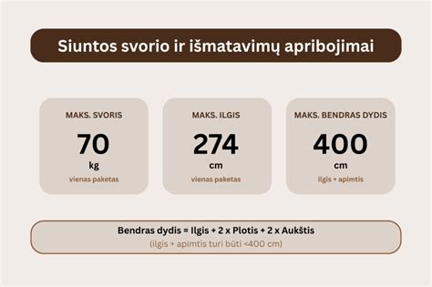 Košoneto dydžio ir svorio nuorodos