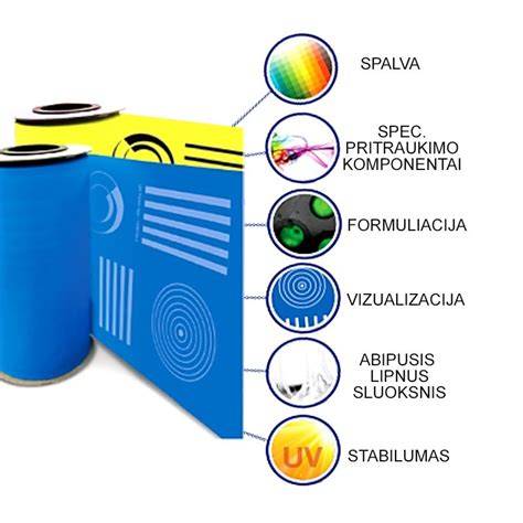linoleumas rulonas ir montavimo priemonės