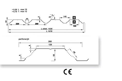 Profiliuoto plieno lakšto schema
