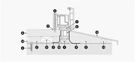 Schema: PVC dailylenčių montavimo principai