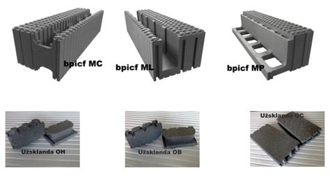 BPICF polistireninio blokelių sujungimas