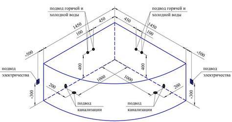 4) FRIALEN įrankiai ir jungčių įrengimo proceso schemos
