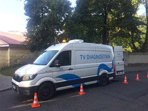 Infografika: TV diagnostikos procesas vamzdžiuose