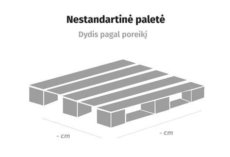 Keramzitinių blokelių tipų paletės ir dydžių schema