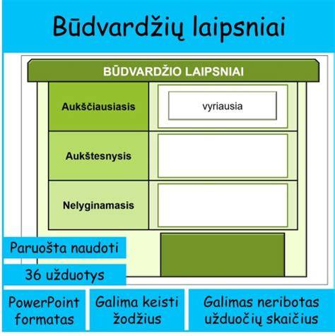 laipsniavimas-skuodzu-skardos-lankstiniu-kainos