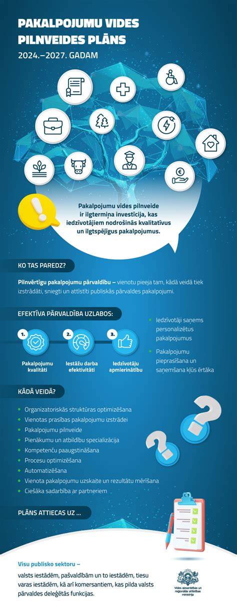 Infografika: tips-for-beton-pirminiai-patri