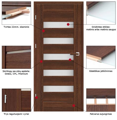 Vidaus durų konstrukcija