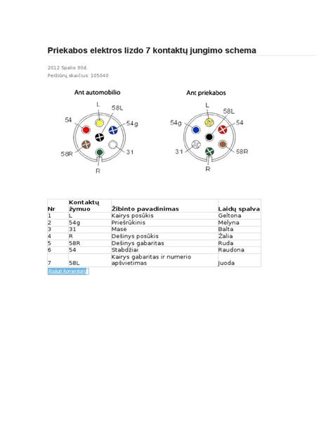 BPICF blokelių jungimo schema