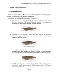 Scheminis pavaizdavimas skirtingų gofruotojo kartono sluoksnių sandaros