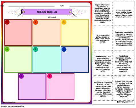 Vizualinė schema: pagrindo paruošimo ir klijavimo sekos