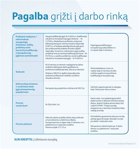 Infografika: Aliuminio kaupimosi mechanizmas ir eksponavimas darbo vietoje