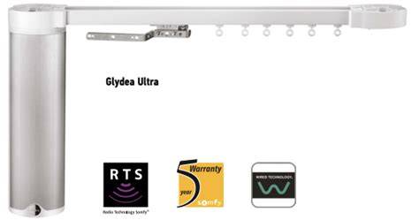 Infografika: elektrinių užuolaidų bėgelių sistema Glydea integracija