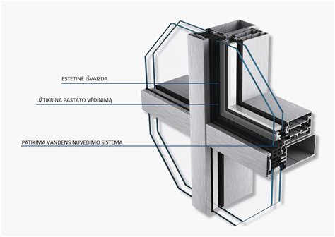 Aliuminio fasado konstrukcijos montavimo schema