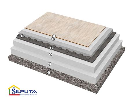 Akmeninės vatos plokštės su matmenimis