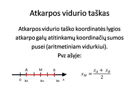 Tapingo taškų paveikslėlis: pagrindiniai taškai ir jų išsidėstymas
