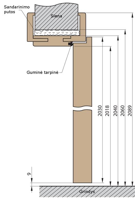 Staktos su apvadais ir be apvadų