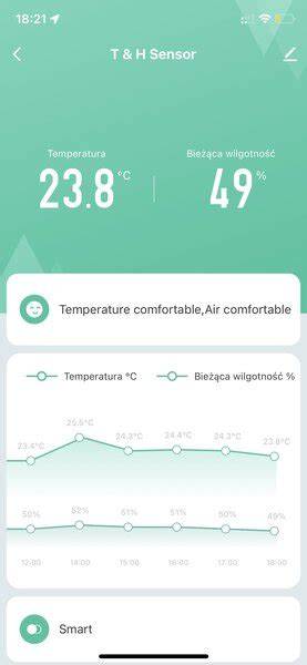 Infografika apie saunos temperatūros ir drėgmės santykį