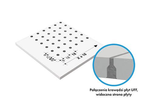 Cleaneo UFF plokščių siūlių glaistymo schema
