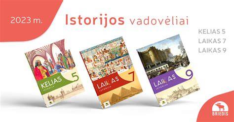 Infografika: Mokyklos istorijos laikas ir esminiai jubiliejaus etapai