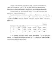 Priežiūros priemonės ir rekomendacijos