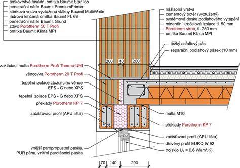 Porotherm blokelių kiaurymės schema