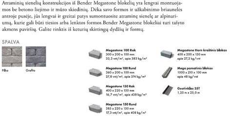 Infografika: Betono mišinių sudėtinių dalių santrauka