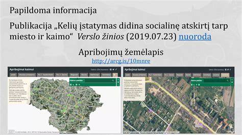Infografika: TOPBAND naudingi taikymo pavyzdžiai