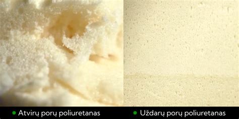 Palyginimas: atvirų ir uždarų porų poliuretanas