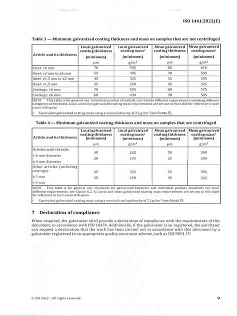 DIN24537 ir EN ISO 1461 grafikas