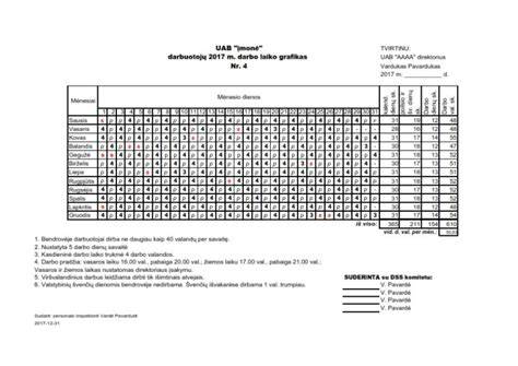 Grafikas: pavyzdys H0 ir H1 vizualizacijos neparametriniams testams