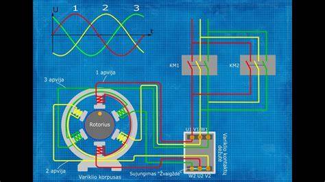 Elektrinio atidarymo veikimo schema