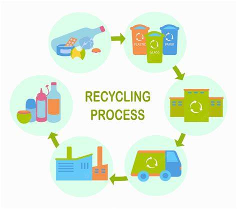 difuzines_plėvelės_rinkimas_proceso_infografika