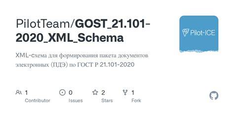 GOST standartų schema
