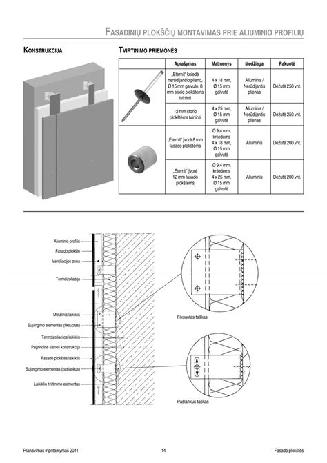 Aliuminio kompozitinių plokščių konstrukcija