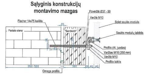 Fasado lamelių struktūra, integruota į gamtinį kontekstą