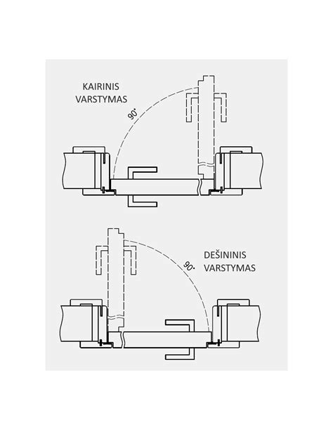 Durų angų matmenų tikrinimo schema