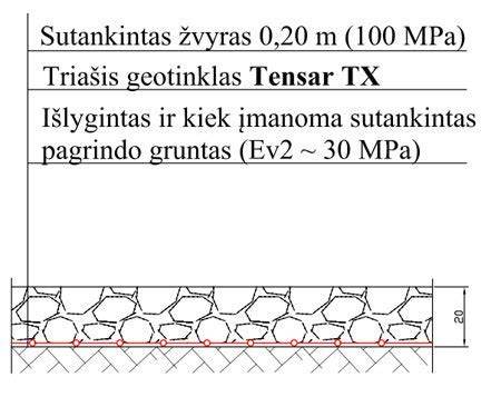 Vizualinė dangos struktūra: granuliuota tekstūra