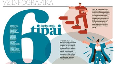 Infografika: plytelių tipai ir jų naudojimo sritis